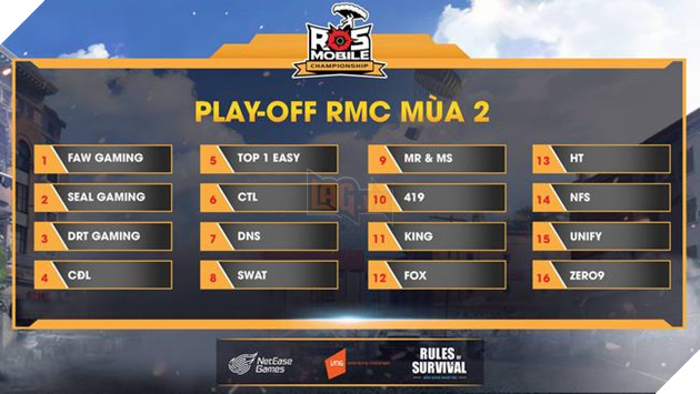 Cuc hap dan vong Play-off giai ROS Mobile Championship mua 2 dien ra toi nay 2 Cực hấp dẫn vòng Play-off giải ROS Mobile Championship mùa 2 diễn ra tối nay 2