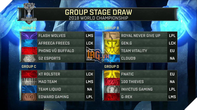 LMHT: Lịch thi đấu CKTG và kết quả vòng bảng ngày 14/10 2