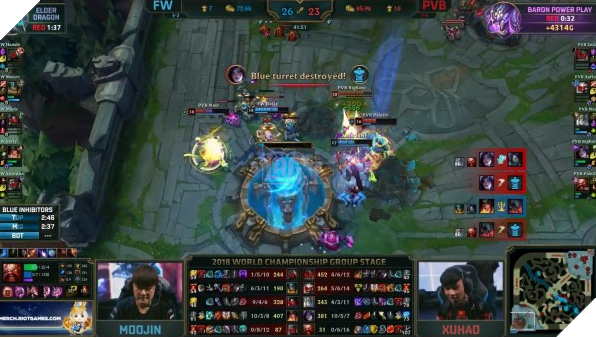 Cộng đồng LMHT Việt vui sướng khi Phong Vũ Buffalo gạt giò thành công Flash Wolves - Ảnh 1.