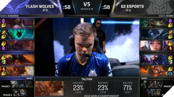 G2 hé lộ mẹo cho các đội đang muốn vào Tứ Kết CKTG 2018: Đừng mang Brand ra chơi vị trí… Xạ Thủ - Ảnh 2.