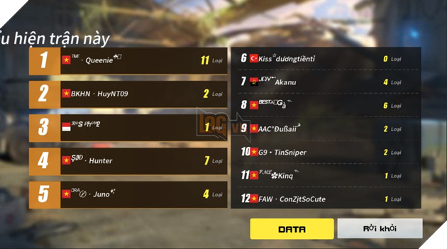 ROS: Cùng nhau rinh vô vàn kim cương khi tham dự Weekly Tournament vào 19h ngày 18/10 7