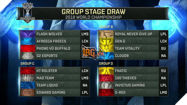 LMHT: Lịch thi đấu CKTG và kết quả vòng bảng ngày 17/10 2