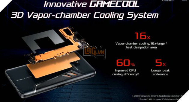 6 lý do khiến ASUS ROG Phone là chiếc điện thoại chơi PUBG mobile tốt nhất ở thời điểm hiện tại. 5