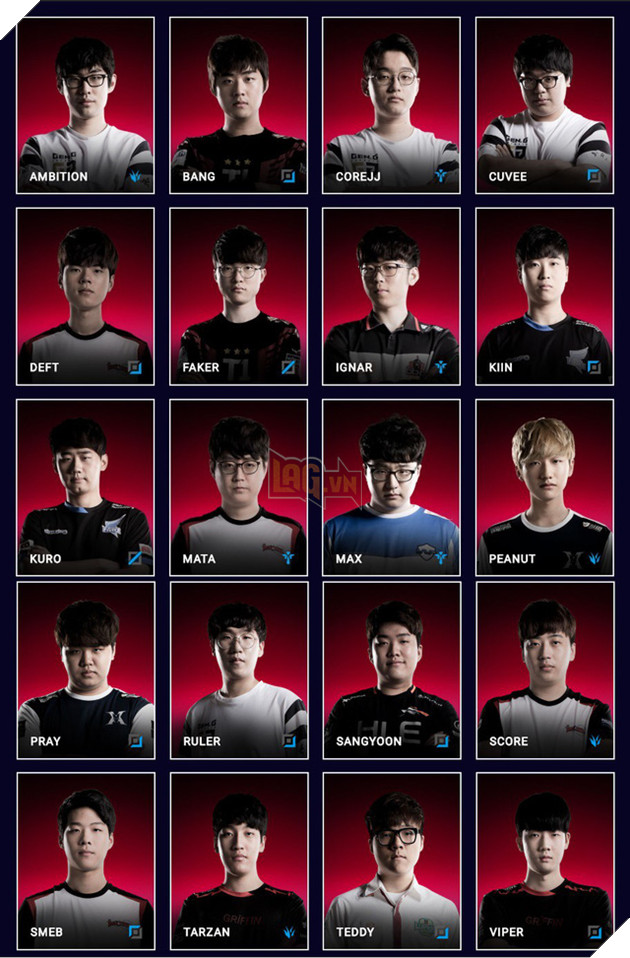 Riot Games mở bầu chọn All Star trên toàn thế giới, SKT quá bết bát nên chỉ đóng góp đúng 2 cái tên - Ảnh 3.