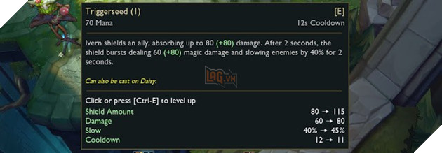 [PBE 8.21 lần 5] Có vẻ hơi lép vế sau khi bị giảm sức mạnh, Zoe lại được Riot buff - Ảnh 1.