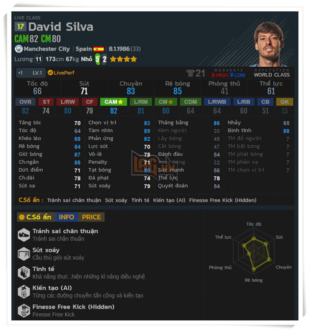 Top 5 bậc thầy dọn cỗ trong FIFA Online 4 - Ảnh 5.