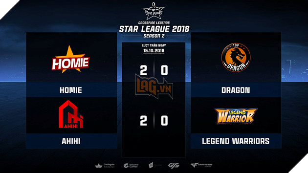 CFL Star League Season 2 2018: Black Wolf bay cao, Dragon chính thức là đội đầu tiên rời giải đấu 2
