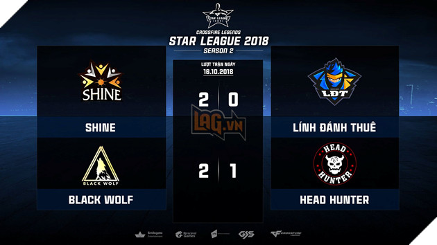 CFL Star League Season 2 2018: Black Wolf bay cao, Dragon chính thức là đội đầu tiên rời giải đấu 3