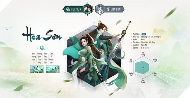 Hoa Sơn ảnh hưởng như thế nào đến cục diện Võ Lâm Truyền Kỳ Mobile?