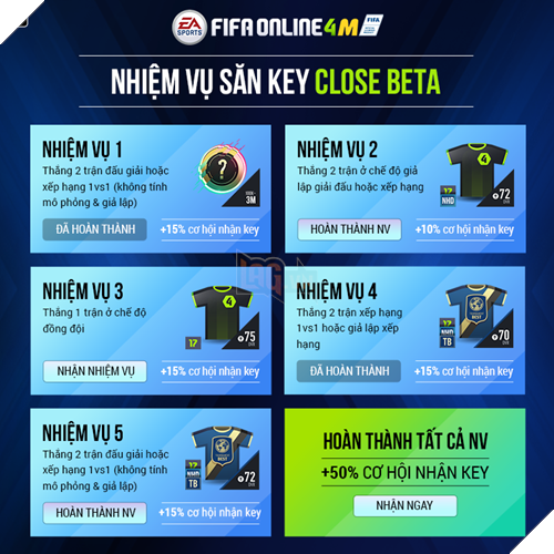 Săn Key Closed Beta để trải nghiệm FIFA Online 4 Mobile! - ảnh 3
