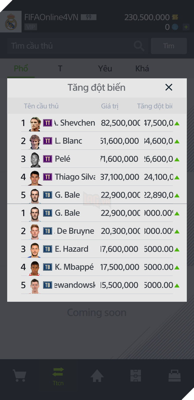 Những tính năng hấp dẫn trên phiên bản di động của FIFA Online 4 MOBILE - Ảnh 9.