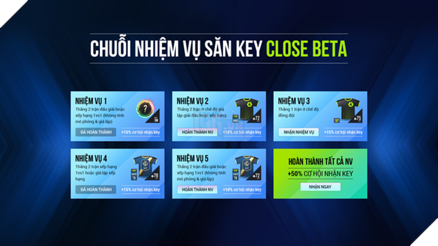 Những tính năng hấp dẫn trên phiên bản di động của FIFA Online 4 MOBILE - Ảnh 11.