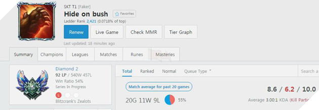 Faker đã quá hoàn hảo? Fan hâm mộ mở luôn cuộc thi ‘vạch lá tìm sâu’ để bắt lỗi Quỷ Vương  - Ảnh 7.