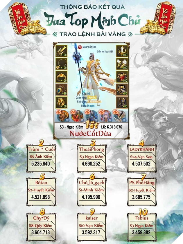 Nhất Kiếm Giang Hồ gửi tặng nhân sĩ toàn thiên hạ giftcode mừng Tân Võ Lâm Minh Chủ 4