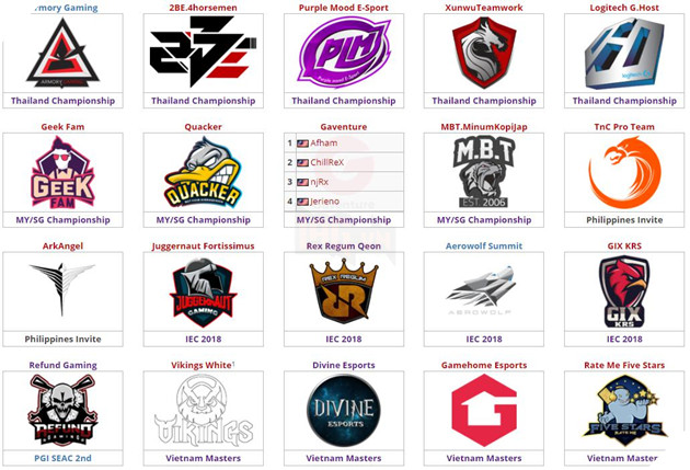 Tổng hợp thể thức, lịch thi đấu JIB PUBG SEA Championship 2018 2