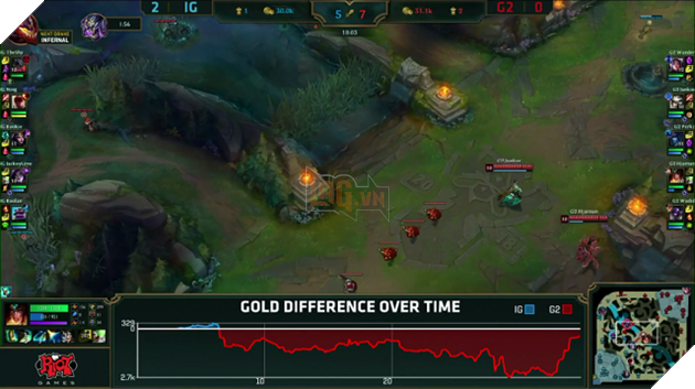 Phản ứng của cộng đồng khi xem iG hủy diệt G2: Duke mới là người yêu nước chân chính - Ảnh 6.