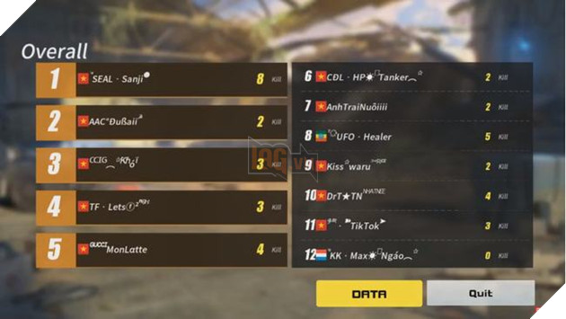 Tranh tài ROS Mobile Weekly Tournament cùng nhiều phần quà hấp dẫn 2