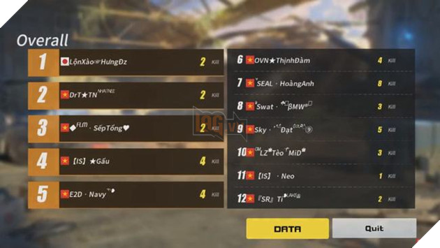 Tranh tài ROS Mobile Weekly Tournament cùng nhiều phần quà hấp dẫn 6