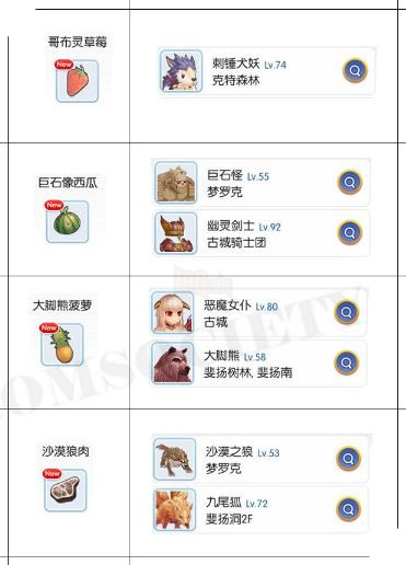 Ragnarok Mobile: Huong dan cach tim nguyen lieu Nau An giup tang suc manh dang ke 5 Ragnarok Mobile: Hướng dẫn cách tìm nguyên liệu Nấu Ăn giúp tăng sức mạnh đáng kể 5
