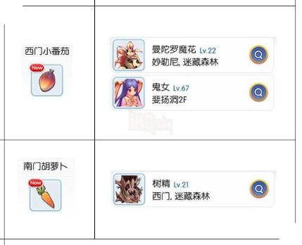 Ragnarok Mobile: Huong dan cach tim nguyen lieu Nau An giup tang suc manh dang ke 11 Ragnarok Mobile: Hướng dẫn cách tìm nguyên liệu Nấu Ăn giúp tăng sức mạnh đáng kể 11