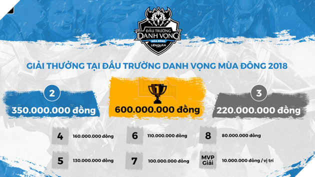 Liên Quân Mobile: Garena công bố án phạt muỗi đốt inox dành cho Team Flash - Ảnh 3.