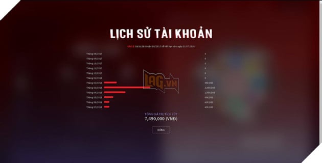 LMHT: Trẩu Việt chửi đồng đội bị khóa vĩnh viễn 2 acc nạp hơn 80 triệu nhưng vẫn quyết tâm khô máu - Ảnh 3. LMHT: Trẩu Việt chửi đồng đội bị khóa vĩnh viễn 2 acc nạp hơn 80 triệu nhưng vẫn quyết tâm khô máu - Ảnh 3.