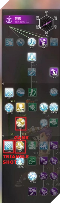 Ragnarok Mobile: Hướng dẫn Rogue 2 nhánh với cách động điểm kĩ năng tốt nhất cho tân thủ 4