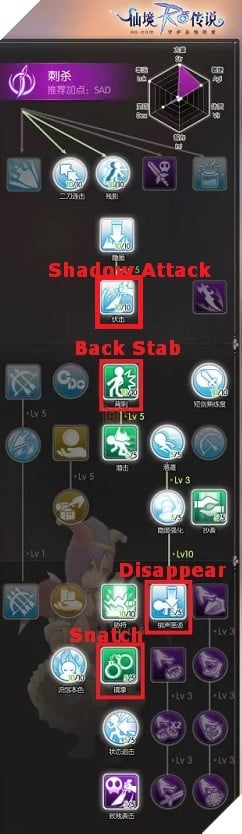 Ragnarok Mobile: Hướng dẫn Rogue 2 nhánh với cách động điểm kĩ năng tốt nhất cho tân thủ 3