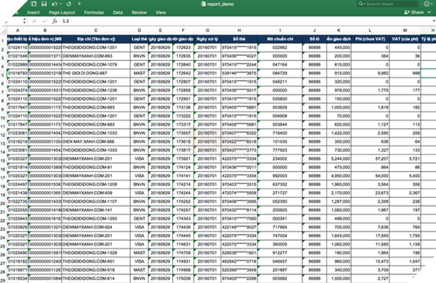 Hacker tuyên bố nắm trong tay thông tin của hơn 5 triệu khách hàng Thế Giới Di Động, có cả số thẻ và địa chỉ email - Ảnh 1.