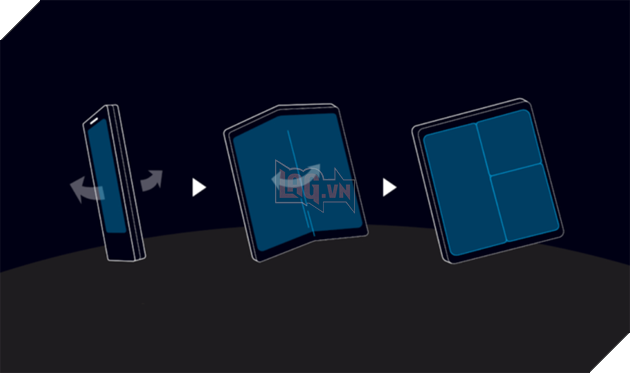 Samsung trinh dien thiet bi voi man hinh Infinity Flex Display dau tien, mo ra la bang mot chiec iPad Mini Samsung trình diễn thiết bị với màn hình Infinity Flex Display đầu tiên, mở ra là bằng một chiếc iPad Mini