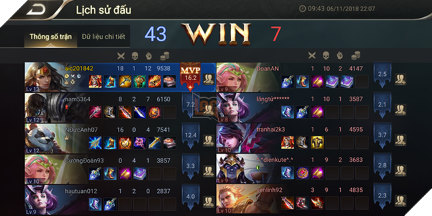 Liên Quân Mobile: Garena cấp account cho tuyển thủ dự AIC chinh phạt rank Việt - Ảnh 5. Liên Quân Mobile: Garena cấp account cho tuyển thủ dự AIC chinh phạt rank Việt - Ảnh 5.