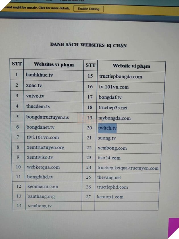 Rộ tin nhà mạng cấm cửa Twitch, từ này game thủ Việt hết đường xem stream quốc tế? - Ảnh 2. Rộ tin nhà mạng cấm cửa Twitch, từ này game thủ Việt hết đường xem stream quốc tế? - Ảnh 2.