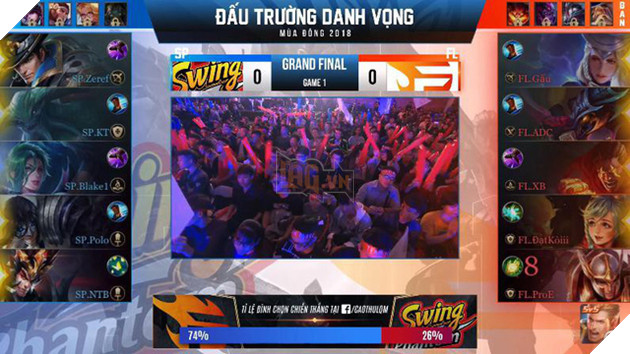 Hơn 200 nghìn người xem trực tiếp trận Chung kết giải Liên Quân Mobile quốc gia - Ảnh 1.