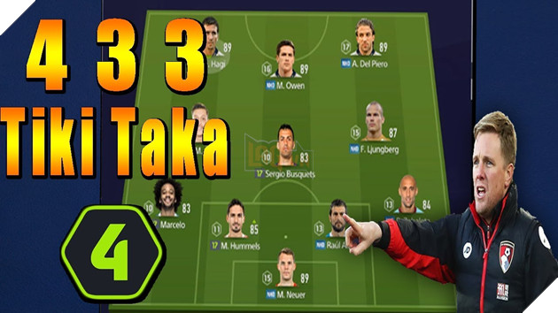 FIFA Online 4: Những điều cần ghi nhớ khi xây dựng đội hình trong game 3