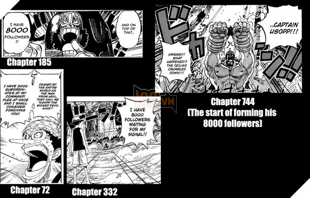 One Piece tính tới tập 925 - Đã có 10 lời nói dối của Usopp biến thành sự thật khiến cho bạn phải bất ngờ đấy 11