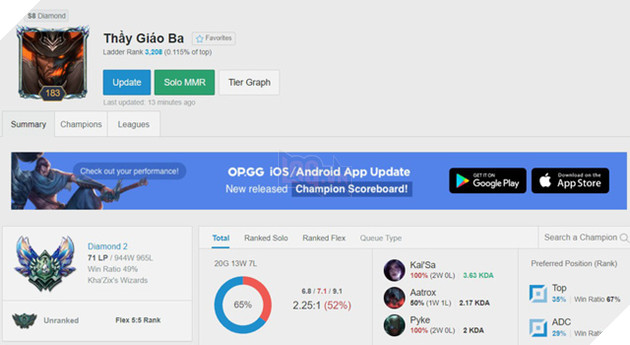 Mùa giải xếp hạng LMHT 2018 chính thức khép lại: Các tuyển thủ nổi tiếng về đích ở bậc rank nào? - Ảnh 10.