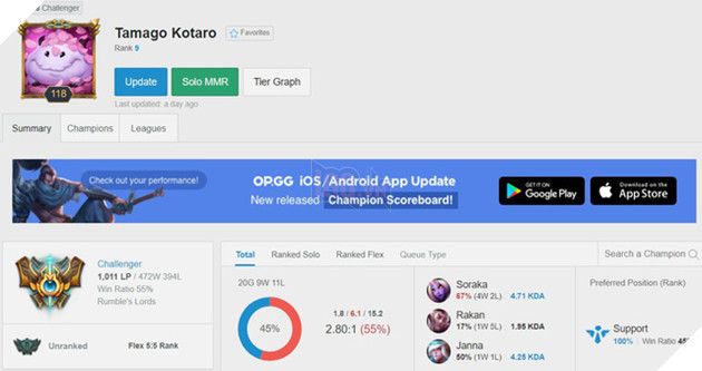 Mùa giải xếp hạng LMHT 2018 chính thức khép lại: Các tuyển thủ nổi tiếng về đích ở bậc rank nào? - Ảnh 4.