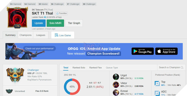 Mùa giải xếp hạng LMHT 2018 chính thức khép lại: Các tuyển thủ nổi tiếng về đích ở bậc rank nào? - Ảnh 7.