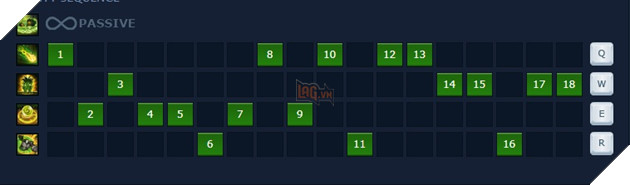 LMHT: Hướng dẫn cách lên đồ, bảng ngọc và nâng skill của Ivern -Thụ Thần Thân Thiện đi rừng và hỗ trợ tại Mùa 9 4
