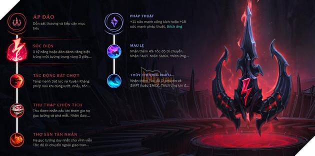 LMHT: Hướng dẫn Ngọc và lên đồ cho Kha'Zik đi rừng/đường trên mùa 9 6