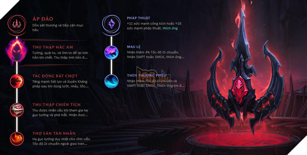 LMHT: Hướng dẫn Ngọc và lên đồ cho Kha'Zik đi rừng/đường trên mùa 9 9