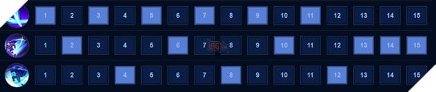 Liên Quân Mobile: Hướng dẫn Quillen - Sát Thủ bá đạo ở mọi vị trí phù hợp meta mùa mới 6