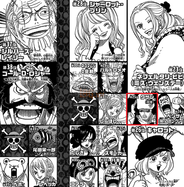 Nhá»¯ng Äiá»u thÃº vá» vá» Kuzan - Cá»±u ÄÃ´ Äá»c máº¡nh máº½ khÃ©t tiáº¿ng trong One Piece - áº¢nh 7.