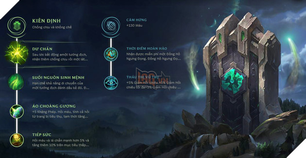 LMHT: Hướng dẫn Ngọc và lên đồ cho Pyke hỗ trợ/đi rừng/đường trên mùa 9 6