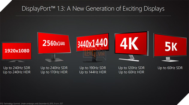 Hướng dẫn lựa chọn màn hình chơi CS:GO tốt nhất theo nhu cầu game thủ 3