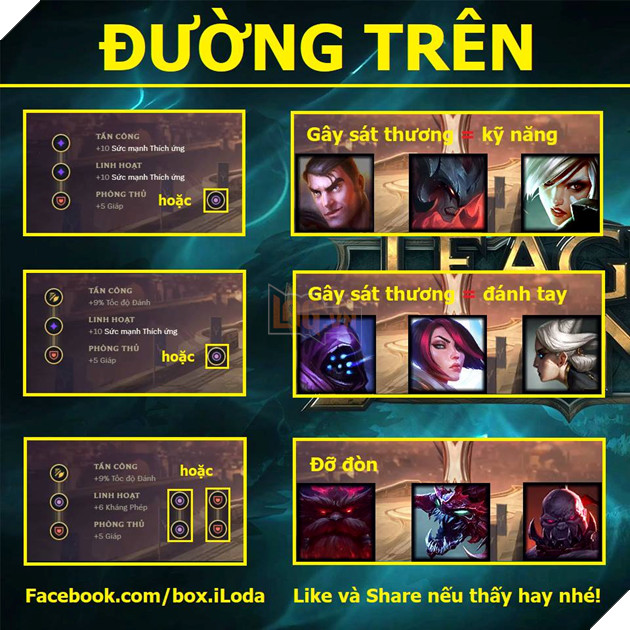 LMHT - Hướng dẫn điều chỉnh ngọc bổ trợ cho 5 vị trí giai đoạn mùa 9 - năm 2019 2