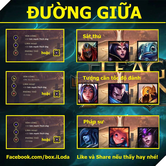 LMHT - Hướng dẫn điều chỉnh ngọc bổ trợ cho 5 vị trí giai đoạn mùa 9 - năm 2019