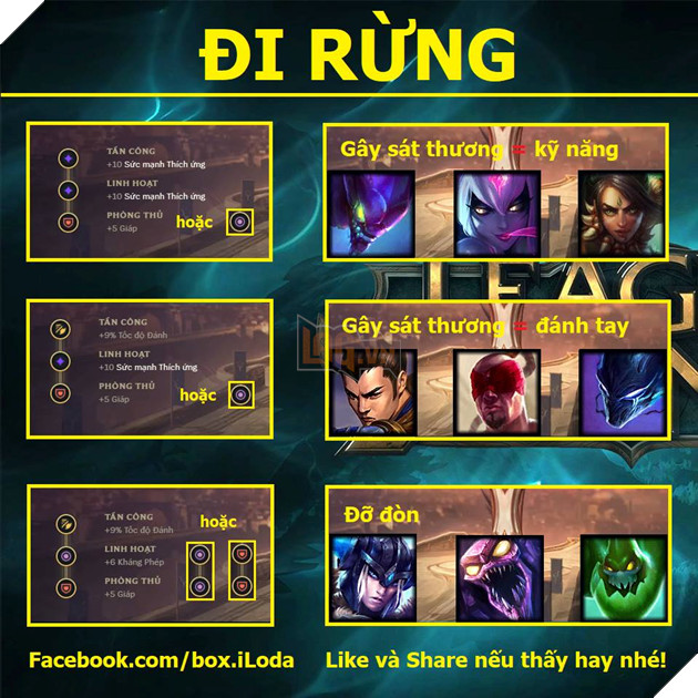 LMHT - Hướng dẫn điều chỉnh ngọc bổ trợ cho 5 vị trí giai đoạn mùa 9 - năm 2019 3