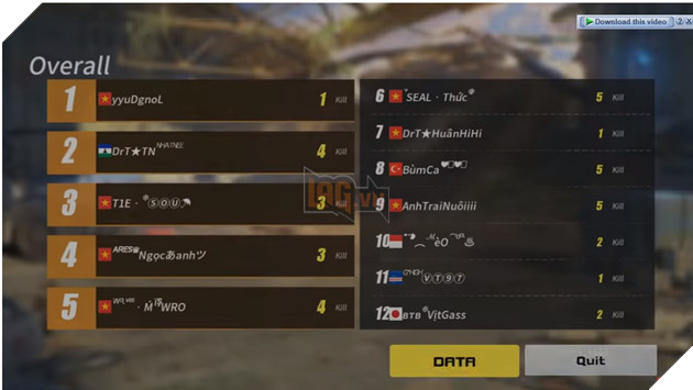 ROS Mobile Weekly Tournament trở lại với các game thủ cùng các phần quà giá trị vào 19h ngày 22/11 5