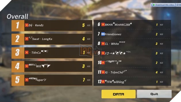 ROS Mobile Weekly Tournament trở lại với các game thủ cùng các phần quà giá trị vào 19h ngày 22/11 7